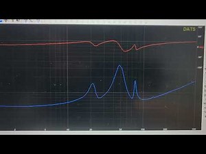 Hornresp real life builds applied to program