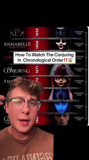 How to Watch The Conjuring Series in Order