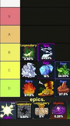 Elemental Dungeons Elements Tier List #elementaldungeons #roblox #elementaldungeonstierlist