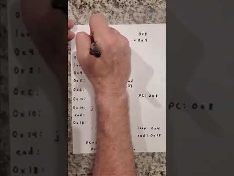 MIPS PC-Relative Addressing Example