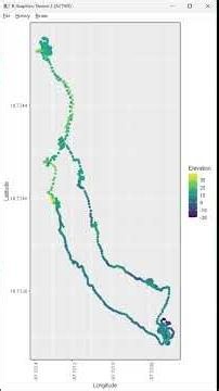 GPS to 3D in R #shorts