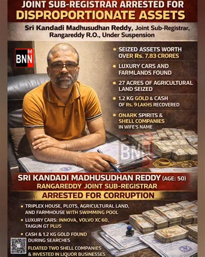 BNN Channel on Instagram: "#Telangana #ACB Books Joint Sub-Registrar for Disproportionate Assets The Telangana Anti-Corruption Bureau has registered a case of disproportionate assets against Sri Kandadi Madhusudhan Reddy, Joint Sub-Registrar (SRO-1), Rangareddy Registration Office, who is currently under suspension. Acting on credible information, ACB officials conducted simultaneous searches on January 23 at the residence of the accused officer and seven other locations linked to his relatives 