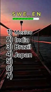 🌍 Can you guess all 7 country names from their missing letters?