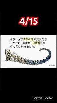 【120秒でわかる】2026年4月15日今日の株価/株式市場【日経平均】 #nisa #日経平均 #株式投資