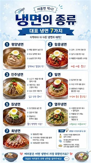 🍜 냉면에도 종류가 이렇게 많다고? 대표 냉면 7가지! #냉면 #평양냉면 #함흥냉면 #진주냉면 #밀면 #칡냉면