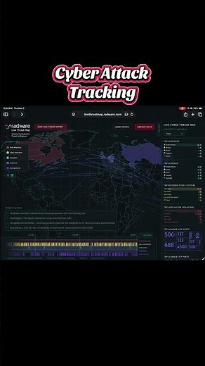 Live Cyber Threat Tracker: Hacking & Attacks Right Now – March 6, 2026