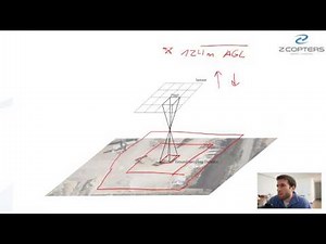 Qué es la Ground Sampling Distance? - Topografia con drones