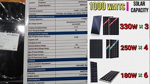 Hyundai HIS 1200 solar inverter complete review | solar inverter prices in Pakistan Here is the complete and detailed review of hyundai solar inverter in which I discuss all basic features of this solar ups. Engr. Jan Ali (Sardar Ali Electronics & Generators Taxila) Cell # 92 342 545 8019 There are two man models hyundai ups hi-s1200 and hyundai ups hi-s2200 which are basically with respect to power rating and battery voltage like 12v and 24v. #hyundaiinverter #hyundaiups #solarinverter #inverte