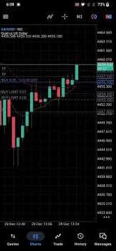 EMAcrossover strategy is simple but need lots of diplomatic and patience#shorts #ema