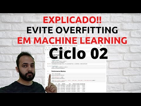 EXPLICADO!! - TUTORIAL para Evitar OVERFITTING em Modelos de MACHINE LEARNING.