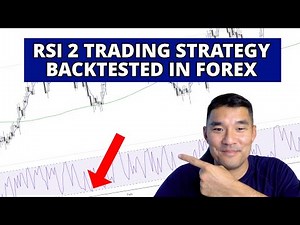 Does the Connors RSI 2 Strategy Work in Forex? My Surprising Results
