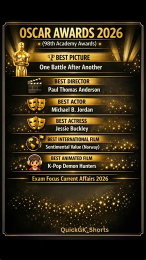 Oscar Awards 2026 Winners | 98th Academy Awards | Important Current Affairs