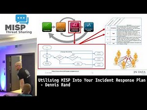 Utilising MISP Into Your Incident Response Plan - Dennis Rand