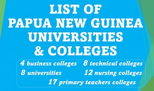 List of Papua New Guinea Universities and Colleges | Apply for 2026