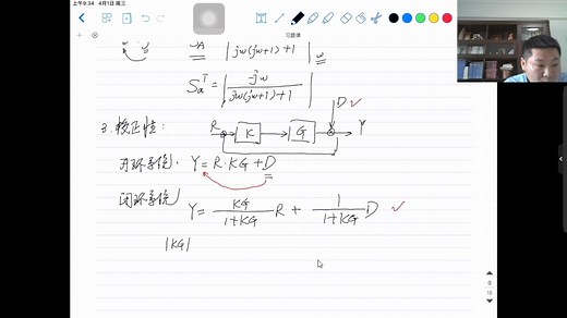 4.1 反馈控制原理