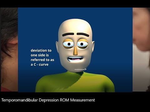 Range of Motion: Temporomandibular (TMJ) Depression (opening)