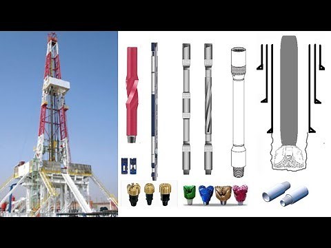 Drill string components and their functions I Drilling Rig