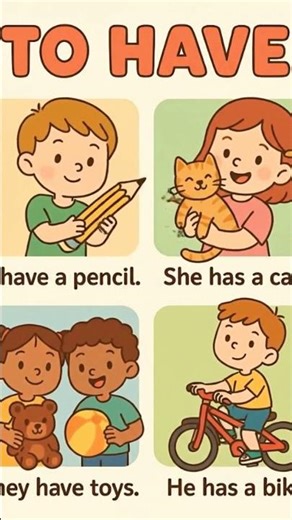 How To Use HAVE /HAS#grammer