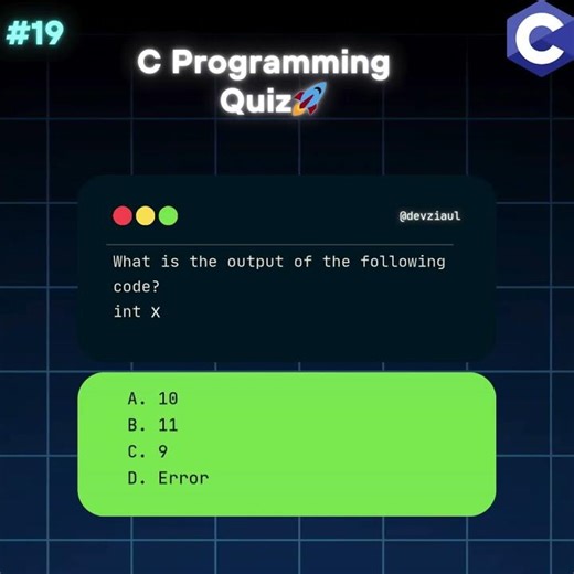 What is the output of the following code? | C Programming Language #shorts #coding