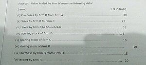 Find out' Value Added by firm B' from the following data:Items... | Filo