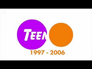 Teennick updated historical logos