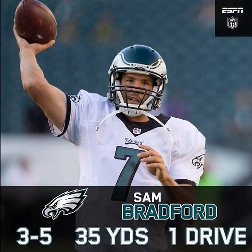 Sam Bradford, making his preseason debut, led the Philadelphia Eagles to a touchdown on his only drive of the day. | NFL on ESPN