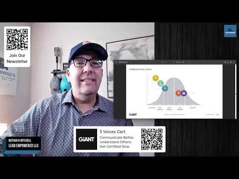 70% of Your Team Isn't Getting Your Vision—Here's Why