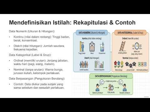 Tutorial Lengkap Analisis Data dengan SPSS untuk Pemula (Bahasa Indonesia)