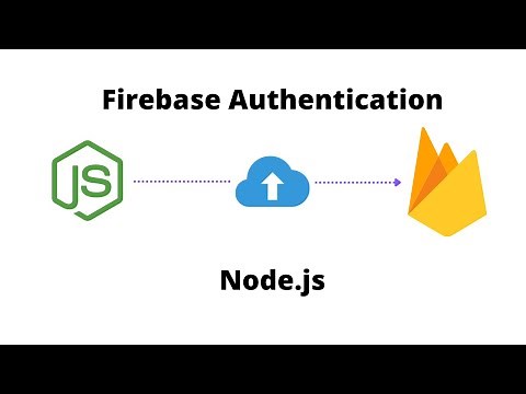 Firebase Authentication NODE JS using REST API and async-await