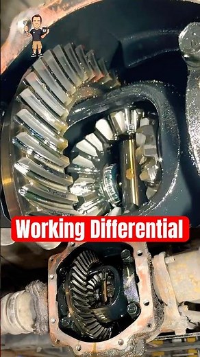 How Axle Gears work