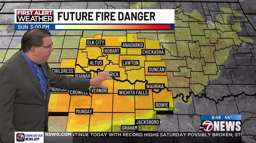 Record highs likely for today; cold front brings windy conditions & fire danger on Sunday | 12/27 AM