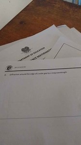 Diffraction Around the Edge of a Wide Gap by a Long Wavelength ... | Filo