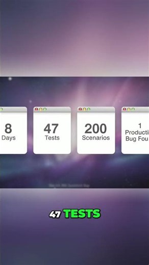 TestNG Data Providers: Automate Testing & Find Bugs #shorts