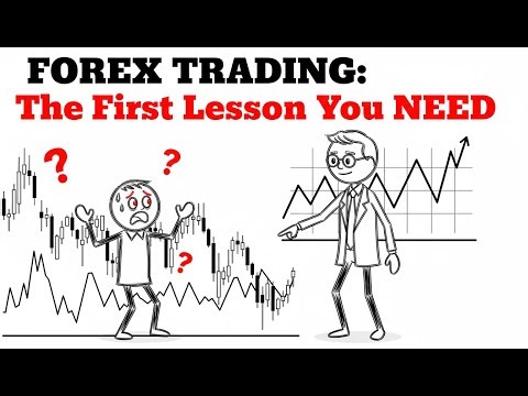 What Is Forex Trading & How Does It Work — The Story Every Beginner Needs