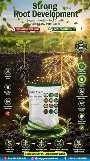AWPL Eco Hariyali!! AWPL Agriculture Product // Knowledge #awpl