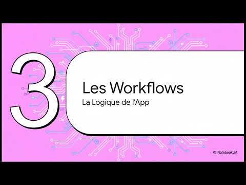 Bubble.io - Tutoriel complet