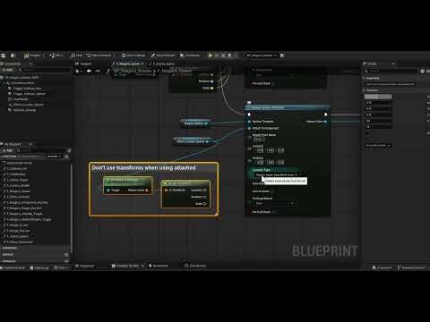 UE Niagara Sound share the same location→Scene component→Spawn Attached