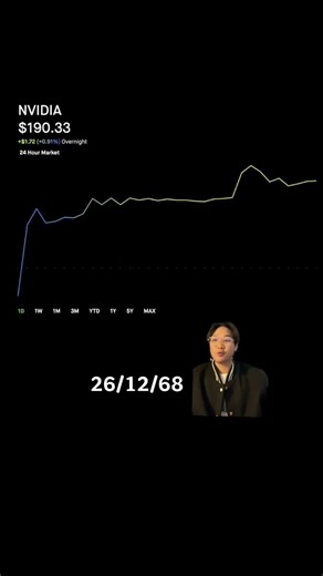 “ด่วน! อินวิเดีย (Nvidia) ทะลุ $190 😱 ดีลใบอนุญาต 2 หมื่นล้าน กับ โกรค (Groq) คืออะไร?”#อินวิเดีย