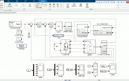 BLDC无刷直流电机三闭环(电流转速位置)控制模型讲解