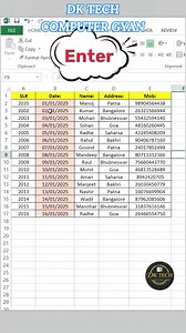 How to Use ENTER Key Effectively in Excel | Excel Basics for Beginners 👍🏻 #MicrosoftCopilot #viralpost2025シ #fbshortsreels #fbshortsviral #viralvideoシ #viralreelsfacebook #viralreelschallenge #trendingreelsvideo #trendingreel #fbshortvideo #short #shortsreels #shortsfeed #shortsviral #msexcel #msexceltricks #msexceltips #msexceltutorials #msexceltraining #Microsoft #microsoftexcel #Microsoft365 #MicrosoftTeams #MicrosoftWord #computer #computerscience #education #educational #educationforall #