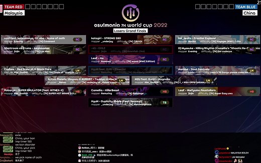 [osu!7K]MWC7K 2022 总决赛(马来西亚)vs(中国)