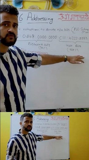 IPv4 vs IPv6 - The most basic difference! #networking #ipaddressing