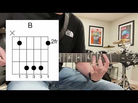 Juke Box Hero - Foreigner | Guitar Tutorial