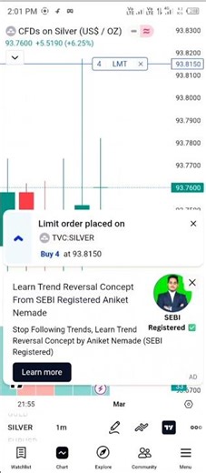 paper trading shorts video #