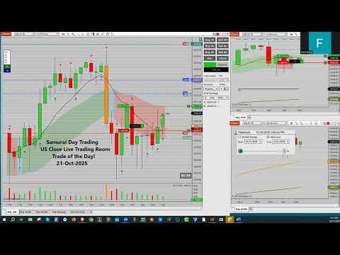Trade of the Day – Samurai Day Trading Live Trading Room