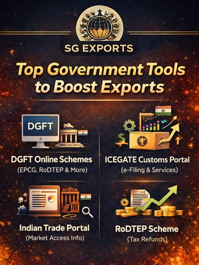 Himanshu Gupta on Instagram: "🇮🇳📦 India Is Building an Export Ecosystem — Are You Using It? Most exporters struggle not because of products, but because they don’t know the tools already provided by the Government of India. Here’s what every Indian exporter must know 👇 🔹 DGFT Portal – IEC, EPCG, RoDTEP, Advance Authorisation 🔹 ICEGATE – Customs filing, shipping bills & compliance 🔹 Indian Trade Portal – Country-wise market access & regulations 🔹 ECGC & EXIM Support – Export credit, insur