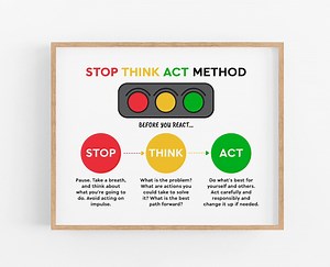 Stop Think Act Method Poster, CBT Strategy, Therapy and Mental Health Print, Self-awareness and Self-control, Digital Download - Etsy