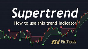 Supertrend 指標