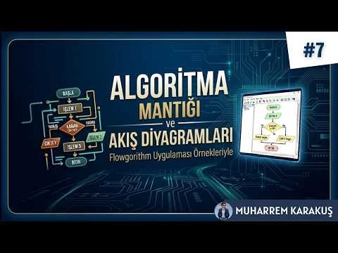 ALGORITHM LOGIC & FLOWCHARTS - Flowgorithm Application Examples (LESSON 7)