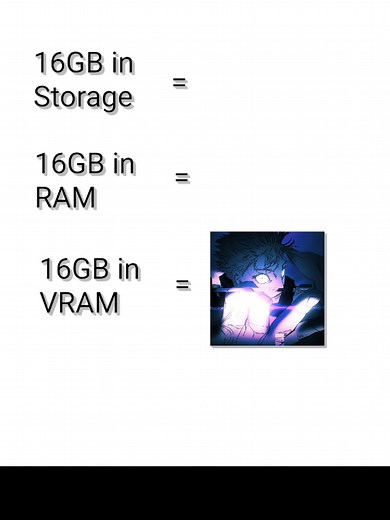 16GB RAM Upgrade for Optimal Gaming Performance